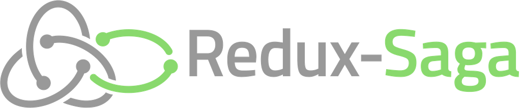 Redux-Saga with React -  Fetching from Geolocation API